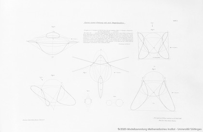 3 plaques about plane curves of 4. order with 2 colons