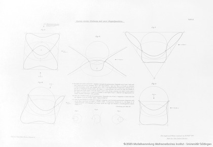 3 plaques about plane curves of 4. order with 2 colons
