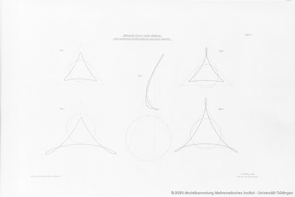 6 plaques about rational plane curves of 4. order