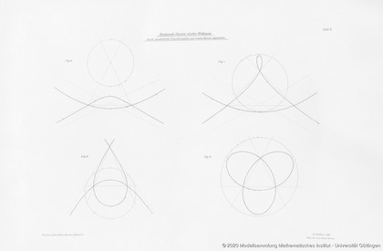 6 plaques about rational plane curves of 4. order