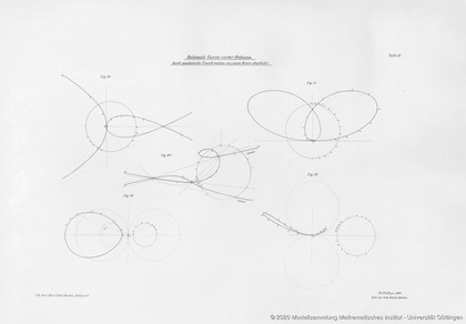 6 plaques about rational plane curves of 4. order