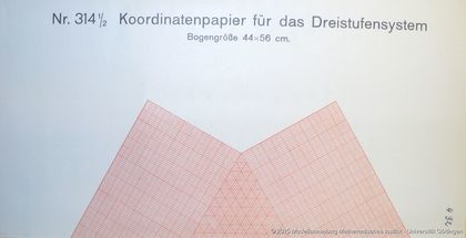 Spezialpapiere von Schleicher und Schüll