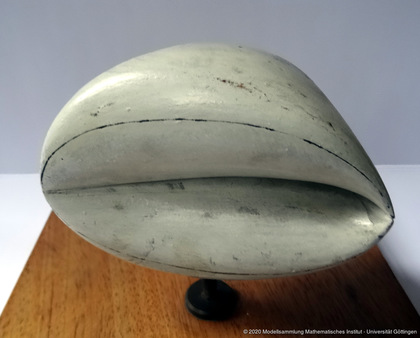 Complex surface according to Plücker