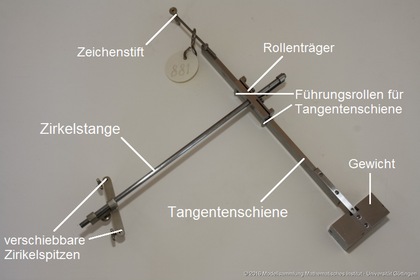 Evolvent compass by H. Hofer
