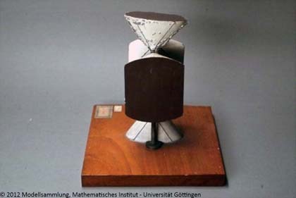 Complex surface according to Plücker