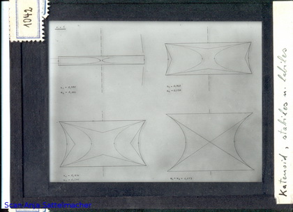 Slide: Catenoid, stable and labile
