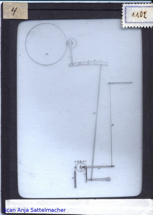 Slide: Harmonic analyzer from Michelson