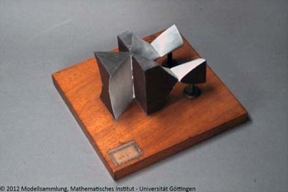 Complex surface according to Plücker