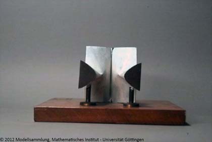 Complex surface according to Plücker
