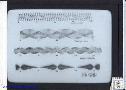 Slide: Fourier series generated by an analyzer
