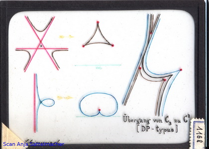 Slide:  Relation between plane courves of 3.order and of 3.class