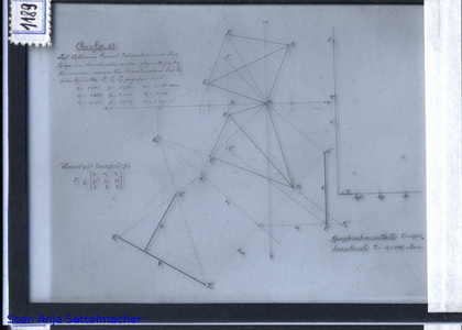 Slide: Elements of descriptive geometry