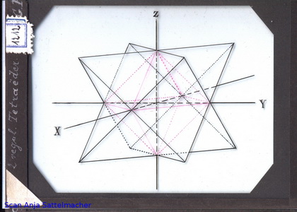 Diapositiv: 2 regelmäßige Tetraeder