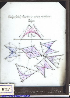 Slide: The hyperbolic paraboloid in its different fractures