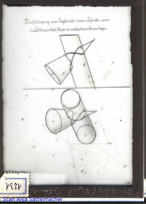 Slide: Penetration of cone and cylinder