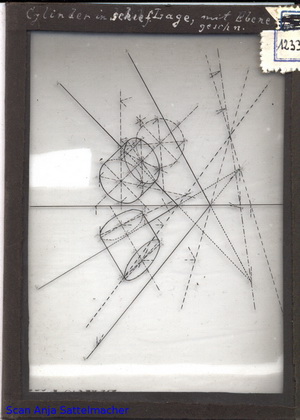 Slide: Cylinder in skew position intersected with plane