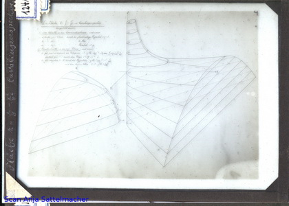 Slide: Surface in cavalier perspective