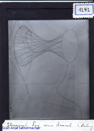 Slide: Projection of a space curve