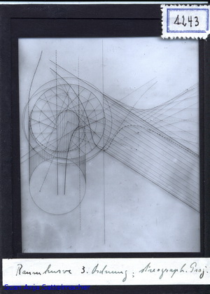 Slide:  Projection of a space curve of 3. order