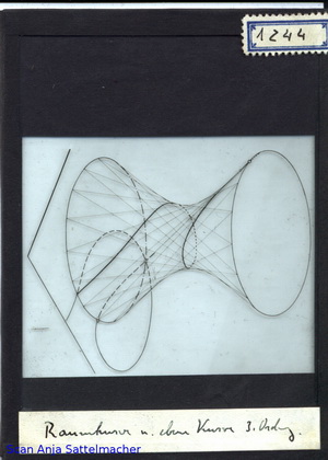 Slide: Space curve and plane curve of 3. order