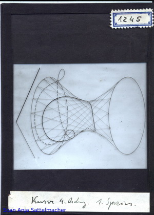 Slide: Space curve of 4.order
