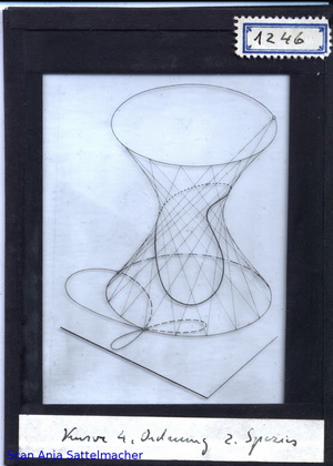 Slide:  Space curve of 4.order