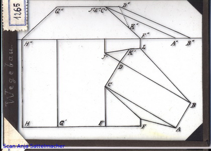 Slide: Road-building