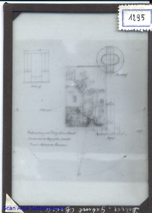 Slide: Perspective with Dürer copperplate engraving