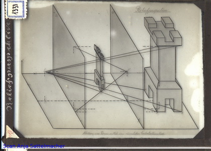Slide: Relief perspective of a body