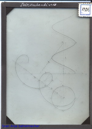 Slide: Helical lines