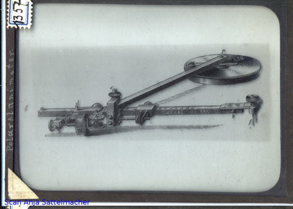 Slide: Polar planimeter