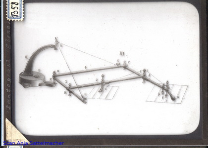 Slide: Pantograph for the plane