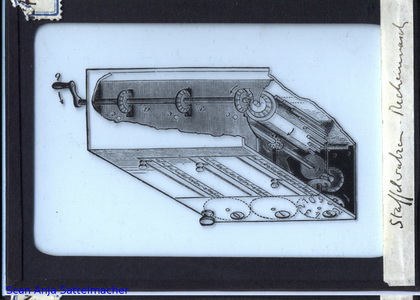 Slide: Staggered rolls calculating machine