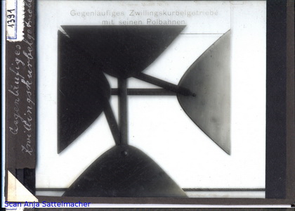 Slide: Antidromic twin crank gear with its pole tracks