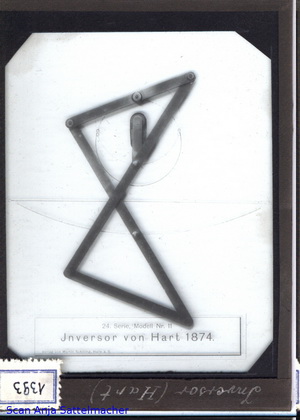 Slide: Inversor from Hart