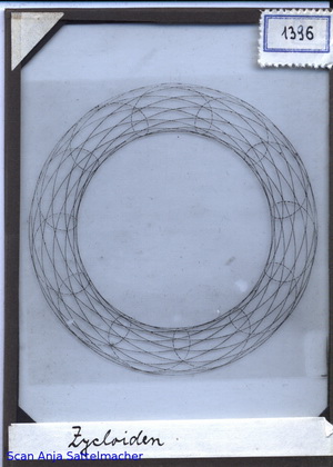 Slide: Cycloids