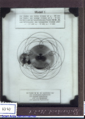 Slide: Epitrochoid