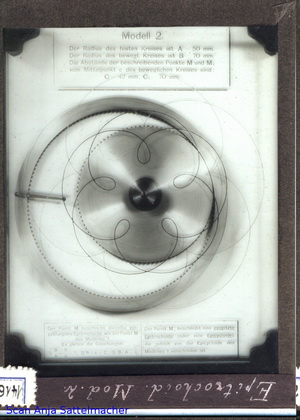 Slide: Epitrochoid