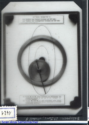 Slide: Kinematic generation of an ellipse