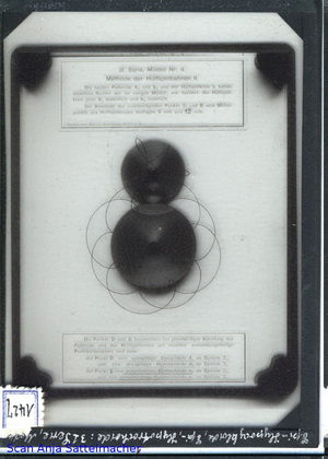 Slide: Method of the auxiliary polar orbits
