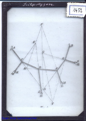 Slide: Rope polygon