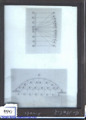 Slide: Bridge