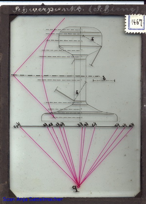 Slide: Balance point