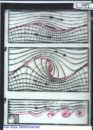 Slide: Flow patterns