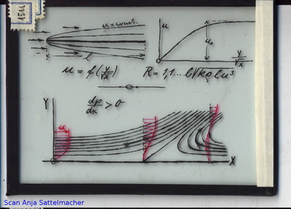 Slide: Flow patterns