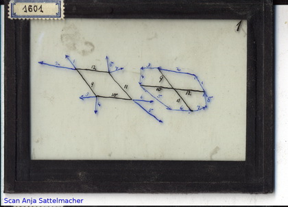 Slide: Mechachnical relations in case of an area deformation