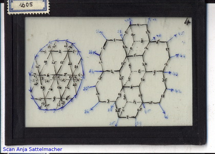 Slide: Mechachnical relations in case of an area deformation