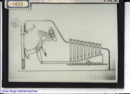 Slide belonging to the Continental adding machine