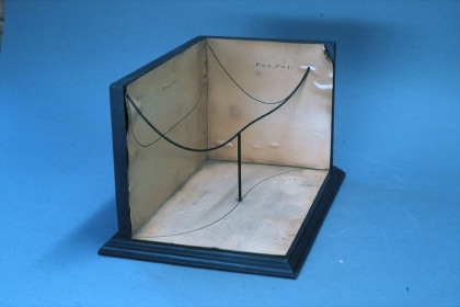 The types of the development of a space curve at a small scale
