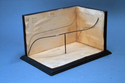 The types of the development of a space curve at a small scale